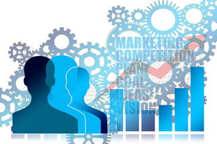 世界俱乐部杯-创新能力促进研究，研究创新能力的目的和意义